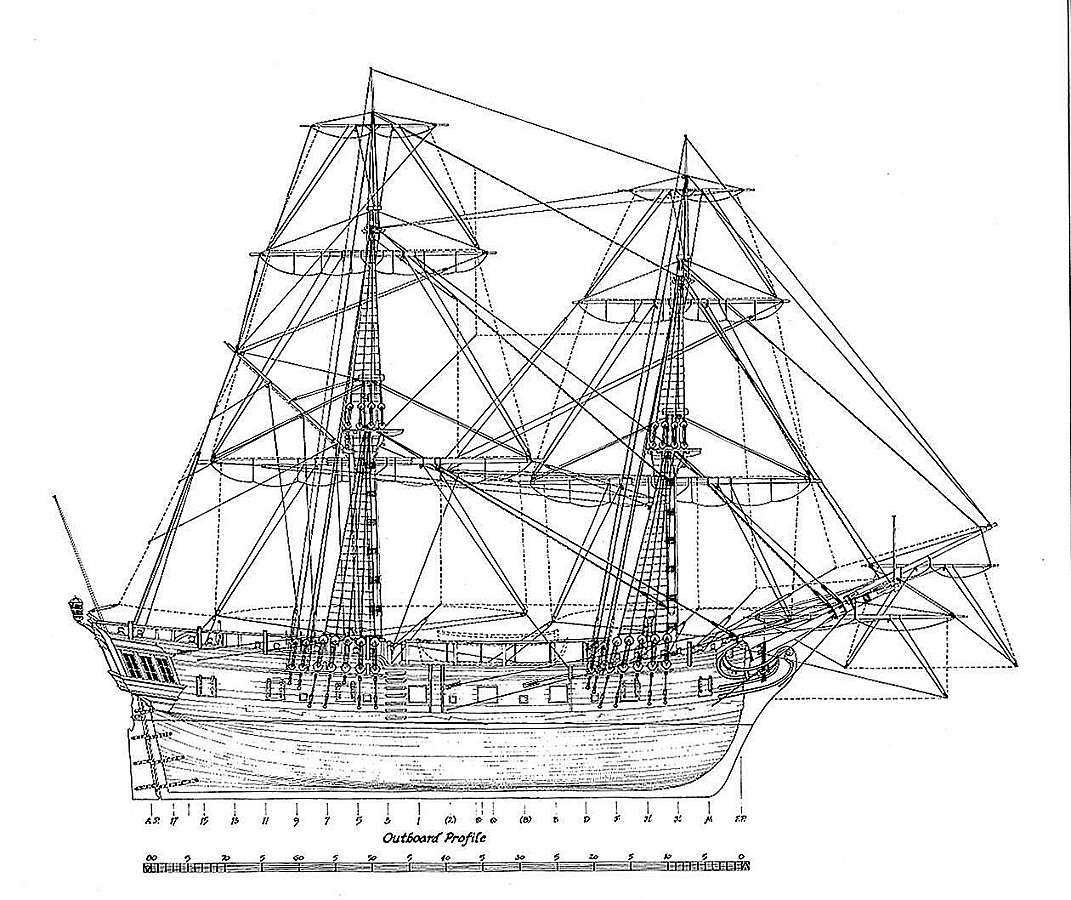 plan 6th rate ship snow HMS Ontario 1780.jpg